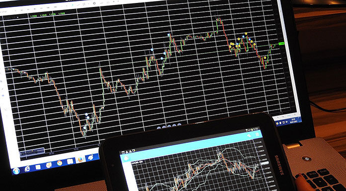 Wprowadzenie do oscylatorów MACD i RSI