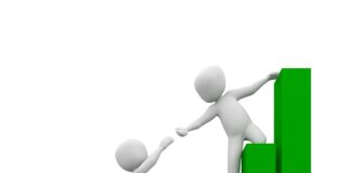 Jakie są wartości etyczne? Jakie są wartości etyczne?